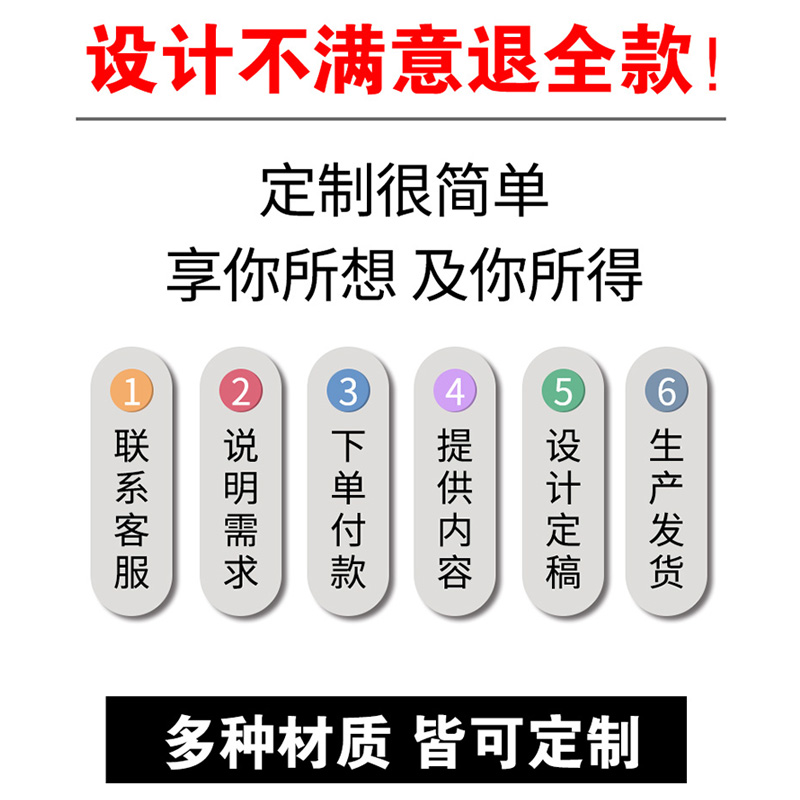 工厂车间仓库标识牌地面区域地贴分区分类标识成品区检验区出货区不合格区域划分标志标示指示提示科室牌定制-图3