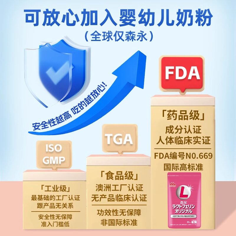 森永乳铁蛋白9000mg婴幼儿宝宝牛初乳儿童免疫力免疫球蛋白非奶粉