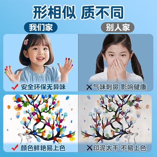 儿童手指画彩色印泥学生手掌印盘无毒可水洗印台幼儿园专用涂鸦手指画印颜料绘画工具戳戳画趣味指纹画册玩具 - 图1