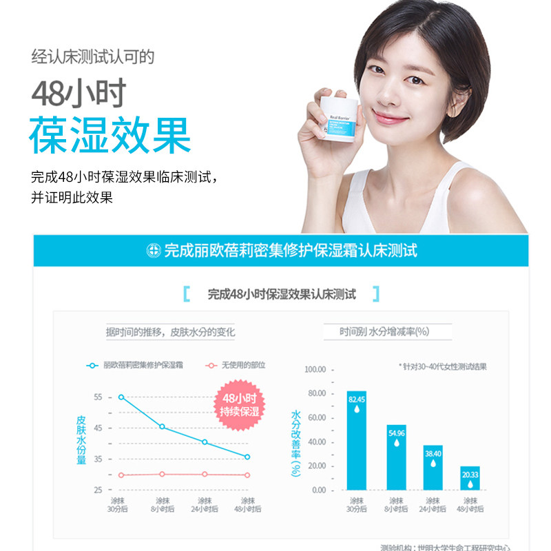 韩国real barrier丽欧蓓莉蓓丽面霜 花絮里の潮妆店乳液/面霜
