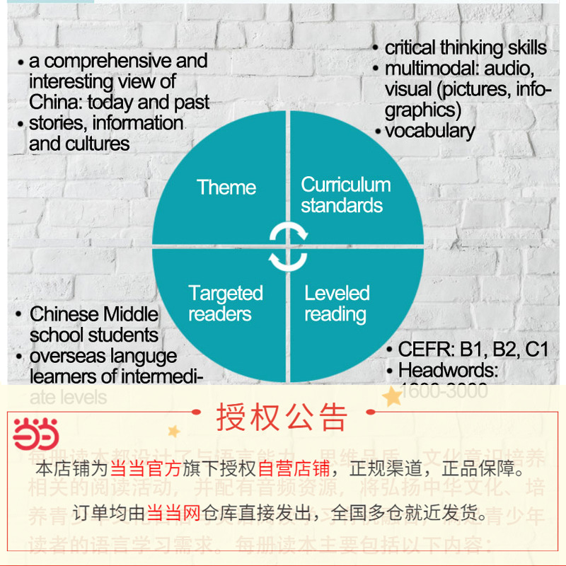 初高中通用【当当网直营】中国读本系列丛书英语分级阅读物青少年和平使者大熊猫爱上火锅回家过年四大发明传统文化人民教育出版社