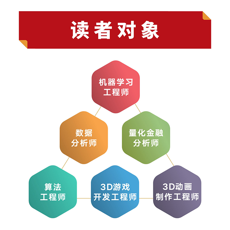 【当当网正版书籍】程序员数学用Python学透线性代数和微积分 500余幅图片+300余个练习，提供配套源代码和本书彩色图片下载-图2