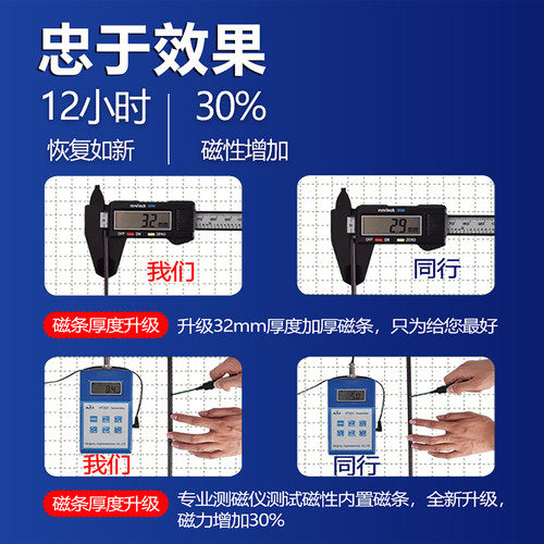 适用海尔冰箱门密封条门胶条通用冰柜密封圈磁性皮条吸条更换配件 - 图1