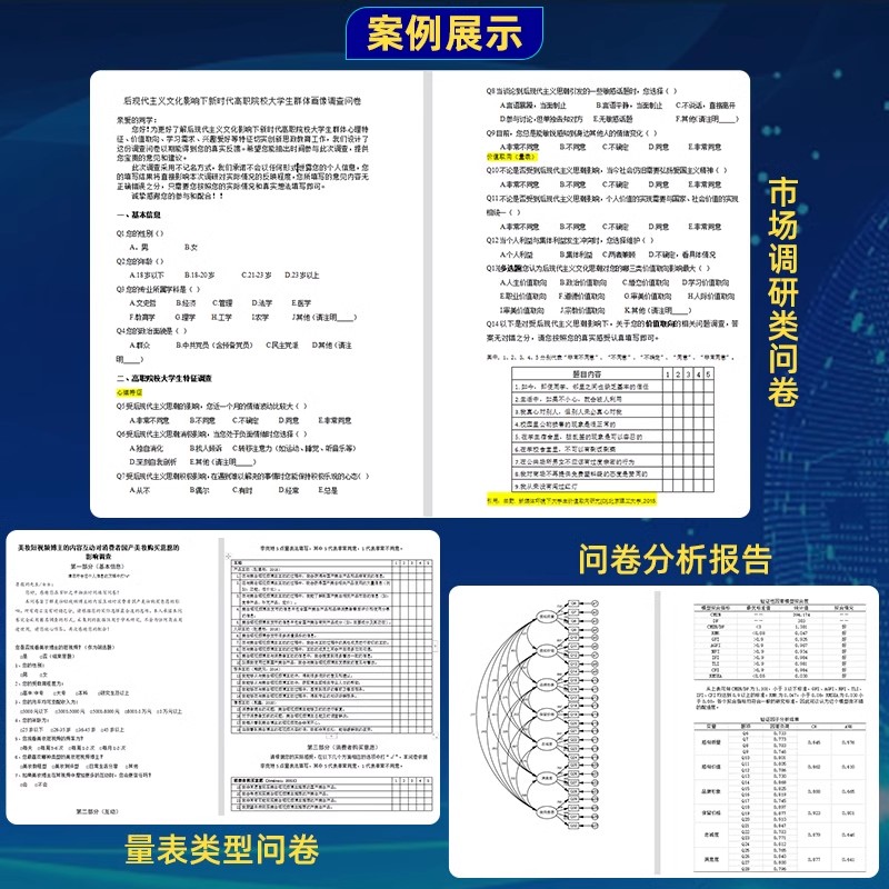 调查问卷设计spss数据分析报告amos模型调整R统计咨询pls实证服务 - 图3