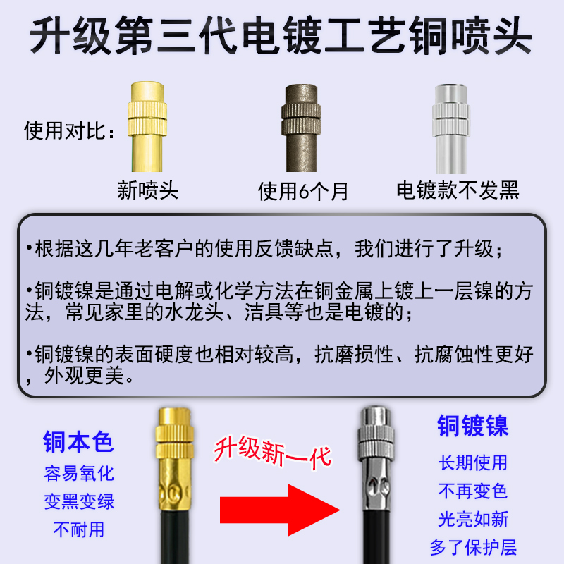 家用浇花浇水8mm12mm快插PE管雾化铜喷头降温浇水喷淋喷雾喷嘴器 - 图0