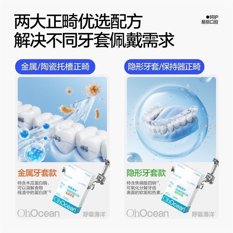 呼吸海洋正畸漱口水牙套专用儿童青少年弱碱含氟防蛀牙便携无酒精,淘宝优惠券,粉丝福利购,淘宝优惠卷