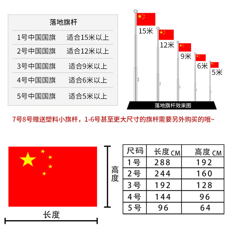 中国红旗五星红旗1号2号3号4号5号6号纳米防水加厚大红旗户外定制旗帜定做广告旗班旗公司旗定做-图1