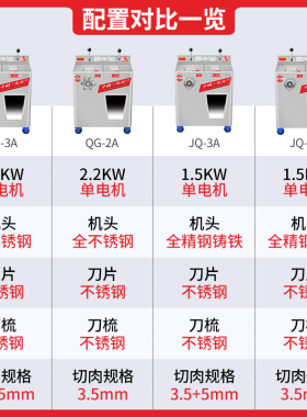 红鹰电动绞肉机商用多功能