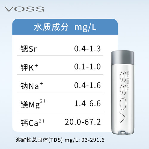 voss芙丝天然矿泉水弱碱性水高端饮用水500ml*20瓶整箱包邮 - 图2