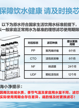 海尔施特劳斯智净1800J0J1J2滤芯