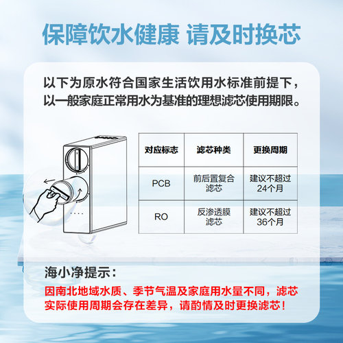 海尔净水器机滤芯HRO600CF1-GU1/6h11/6h99-2U1/6H01-HU1家用PCB - 图1