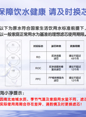 海尔卡萨帝净水滤芯CRO800-C3U1