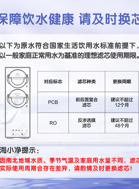 海尔净水器滤芯800-HC7U1