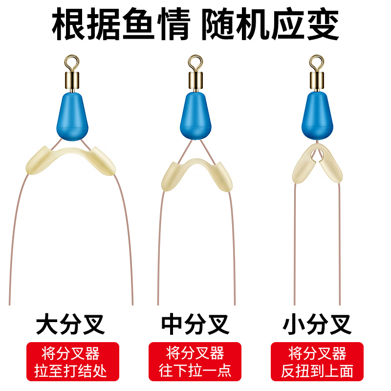 子线分叉器防缠豆硅胶太空豆防缠绕分线器鱼钩分钩器钓鱼用品大全 - 图2