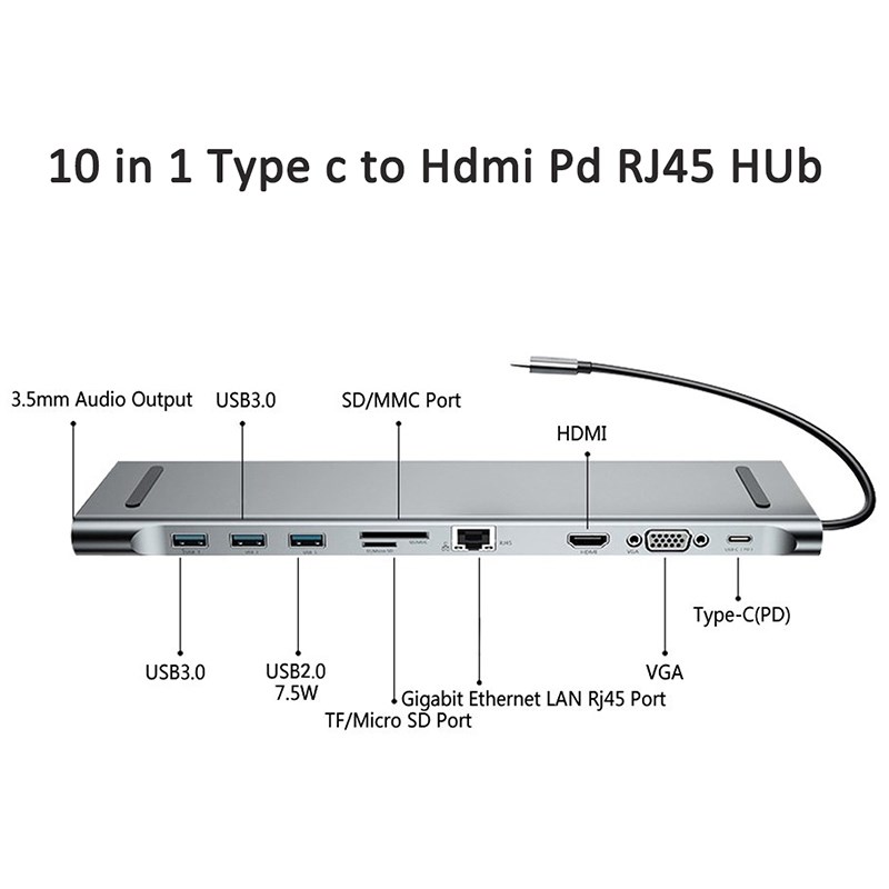 10 in 1 USB Type C Hub Adapter Laptop Docking Station HDMI V - 图0