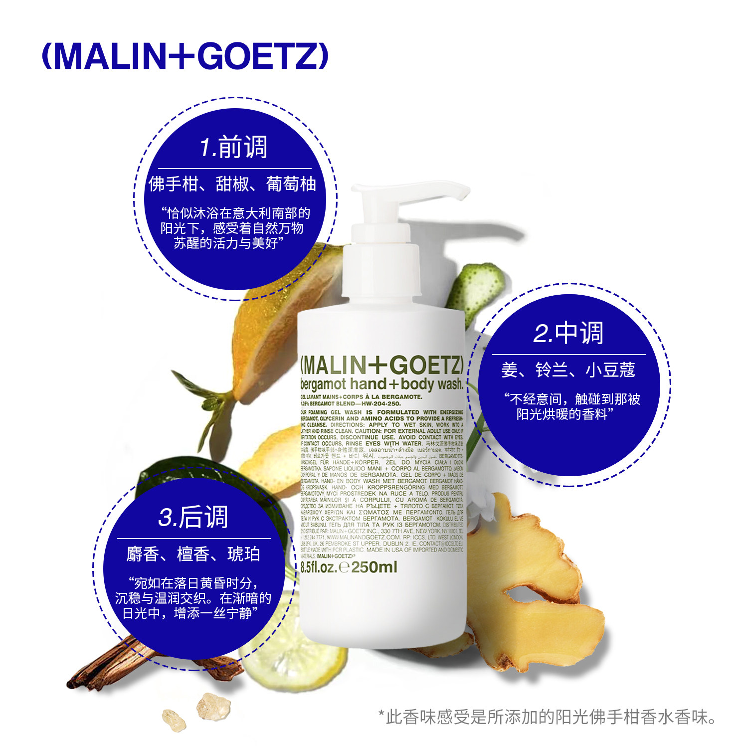 MALIN+GOETZ朗姆酒/佛手柑/尤加利氨基酸香氛沐浴露持久留香洁净