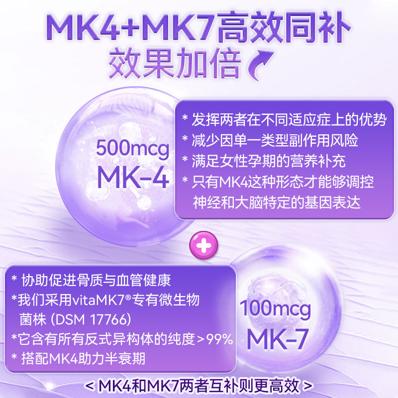 Naturewise铂金瓶正品官方旗舰复合维生素k2胶囊mk7mk4凝血不含d3 - 图0