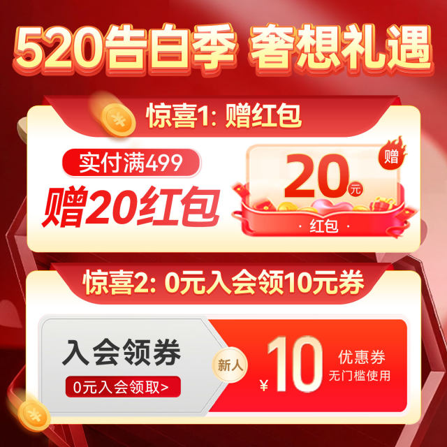 ຕຸກກະຕາແດດຕາມທຳມະຊາດ ວິຕາມິນ d5000iu