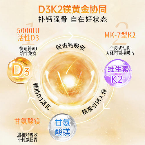 Naturewise阳光瓶d3k2镁三合一5000iu维生素d3维D甘氨酸镁成人 - 图1