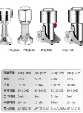 华晨磨粉机中药调料五谷研磨