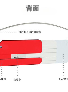 美军空军飞机钥匙扣圈