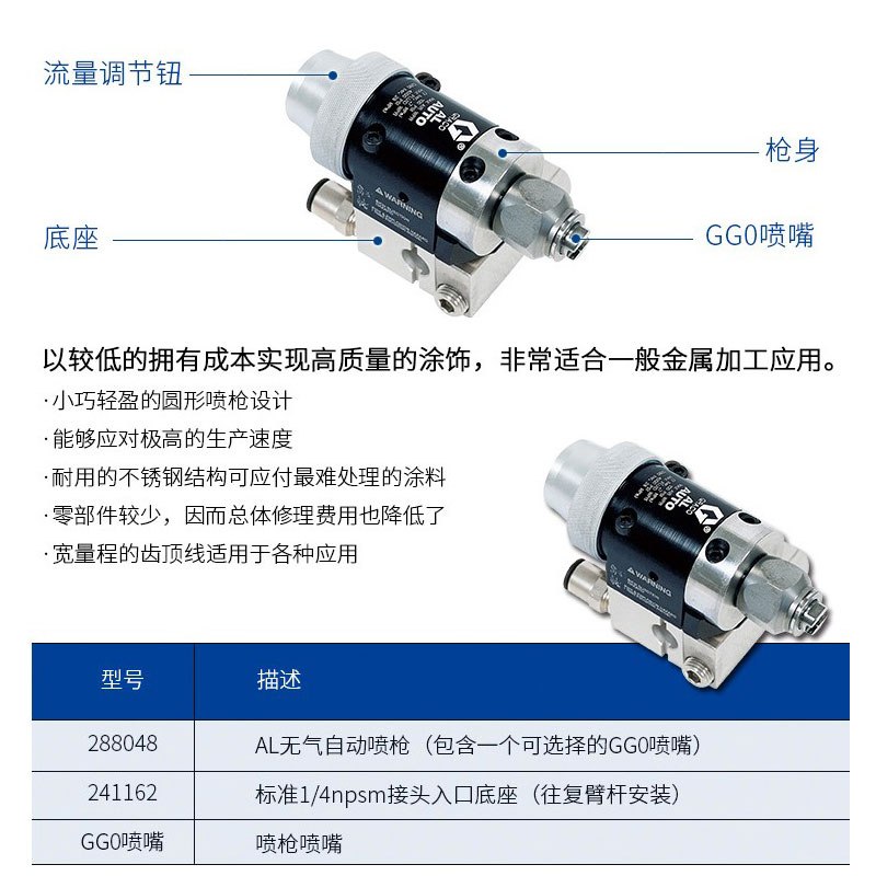 固瑞克自动喷枪气动高压无气喷涂机喷漆枪喷漆机油漆喷枪高雾化 - 图1