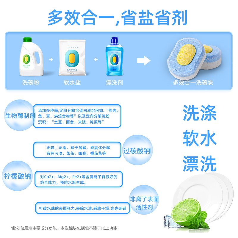  简境简享洗碗机用洗涤剂