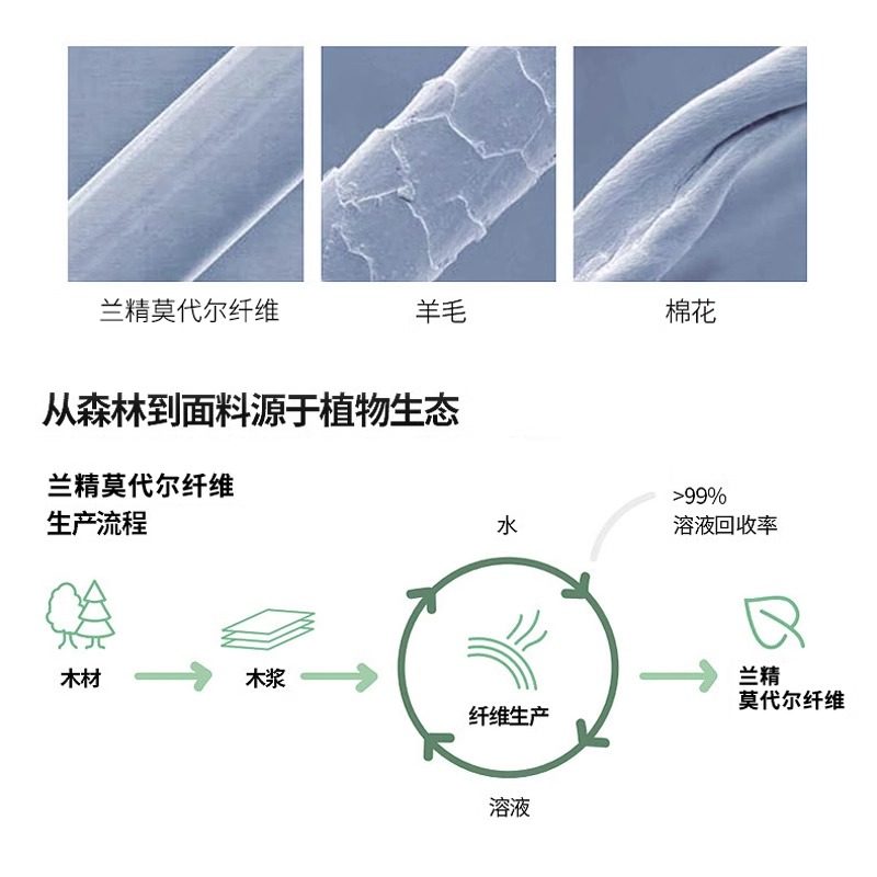 女士睡衣无袖大码宽松夏季莫代尔内搭冰丝吊带打底睡觉小背心套装,淘宝优惠券,粉丝福利购,淘宝优惠卷