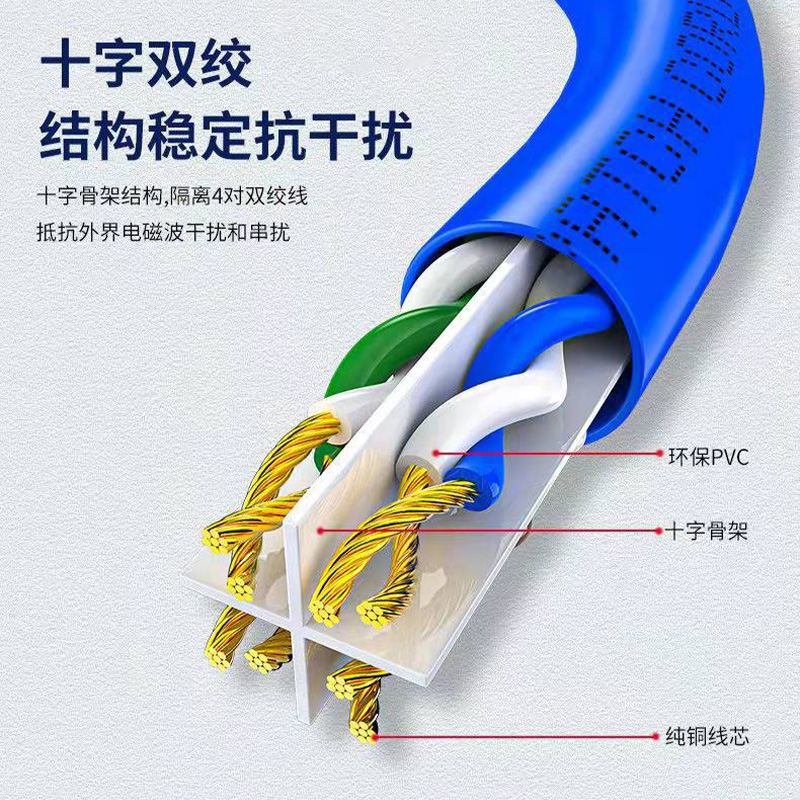 网线家用摄像头百兆路由器高速监控器专用连接线室外10米20米50米-图1