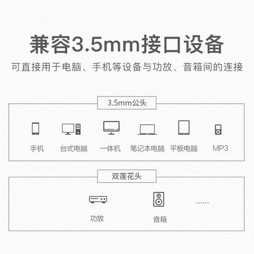 秋叶原3.5转双莲花一分二音频线 2RCA电脑手机连接音箱功放QS3403 - 图0