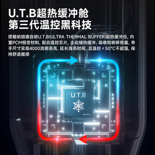 纳丽德ta30dmax微弧多功能战术手电筒强光远射超亮爆闪勤务手电 - 图2
