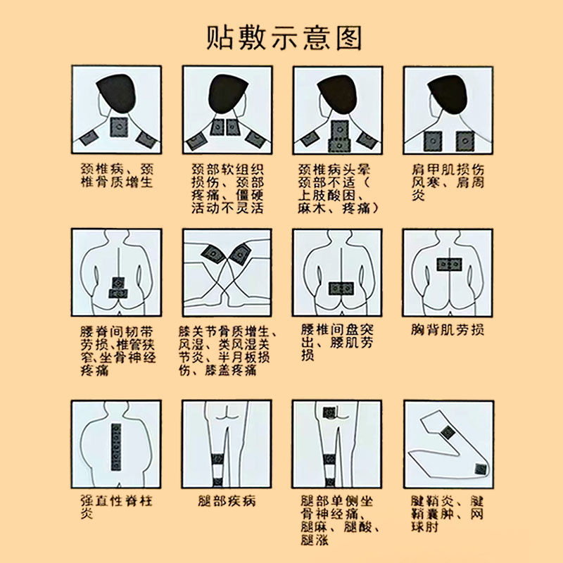 舒筋健腰贴钟药师筋骨痛贴膏10贴腰椎间盘突出颈肩关节腰膝酸软贴
