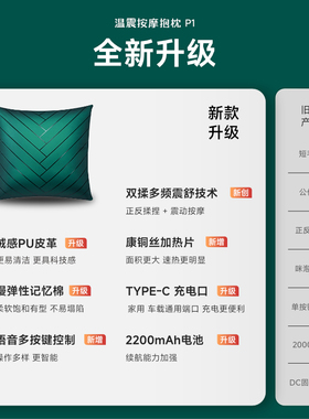 ihoco/轻松伴侣按摩抱枕声控家用车载多功能背部按摩靠垫无线P1