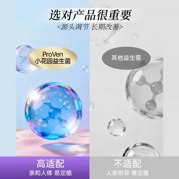 ProVen花园清爽蔓越莓益生菌口服胶囊[45元优惠券]-寻折猪