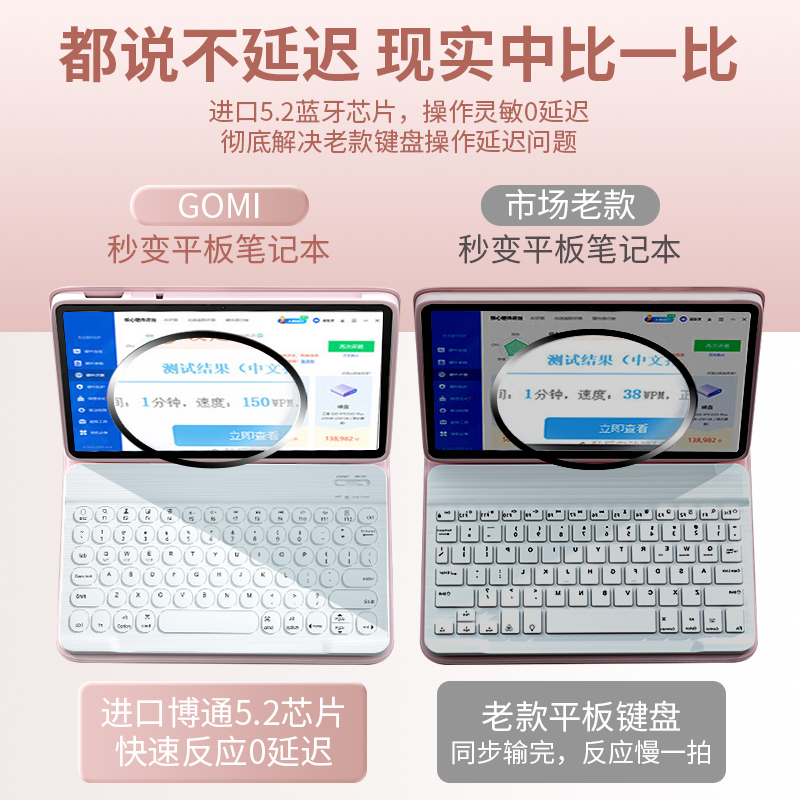gomi适用荣耀X9Pro蓝牙键盘荣耀10保护套v9荣耀平板gt2pro保护壳磁吸magicpad3电脑x8pro鼠标pad13柔光版套装 - 图2