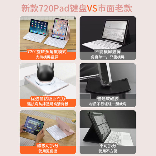 gomi适用2025款iPadair8/7蓝牙键盘720旋转A16磁吸Pro11保护套苹果iPad11平板保护壳air5/6第10代4电脑13防弯 - 图2