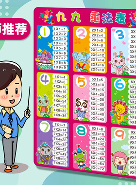 大九九乘法口诀表挂墙贴纸