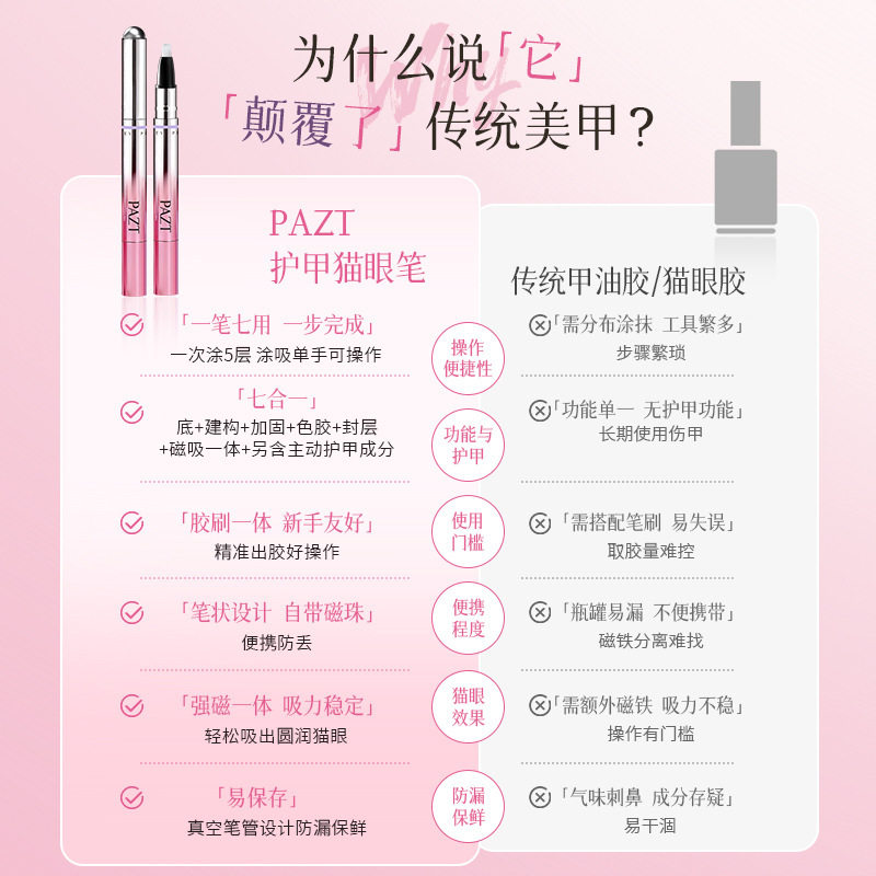 【美甲笔/六合一】PAZT猫眼甲油胶底胶指甲油不伤甲封层建构美甲,淘宝优惠券,粉丝福利购,淘宝优惠卷