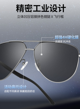 ZIPPO碳纤维驾驶镜男款开车专用智能变色防紫外线偏光太阳镜75861