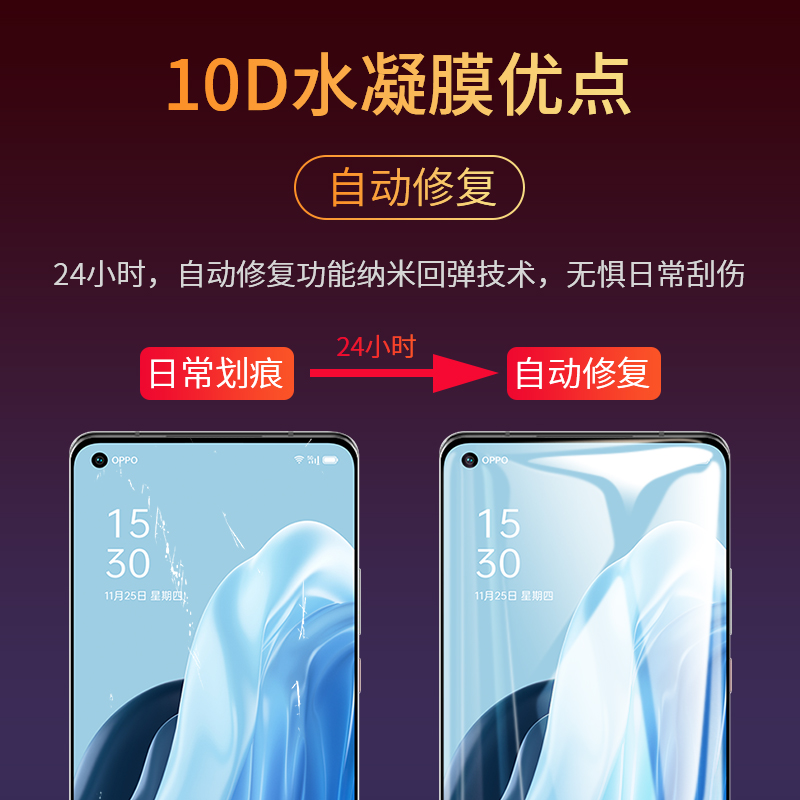 适用oppoReno7Pro钢化水凝膜Reno7手机膜全屏覆盖oppo蓝光opopreno7se保护oppreno7七高清软膜por护眼7es贴膜 - 图2