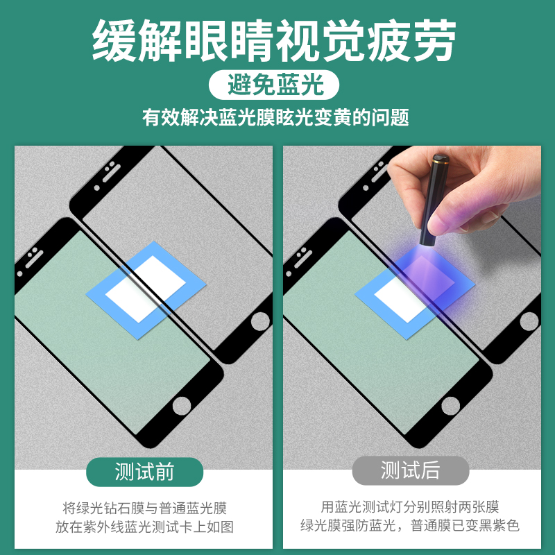 适用苹果8钢化膜iphone7plus全屏覆盖6splus护眼绿光手机8P全包边新6s蓝光6sp防摔i8七八i7高清抗指纹ip7p七-图2