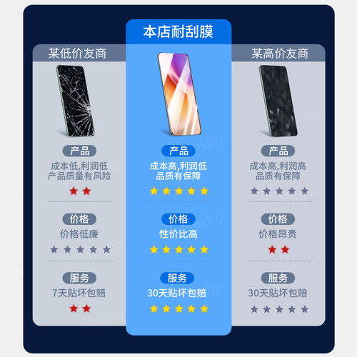 MOSBO适用vivox300钢化膜X300Pro手机膜新款vivo全屏覆盖vivox三百高清贴膜vovo防摔por抗蓝光保护V2509A钻石 - 图2