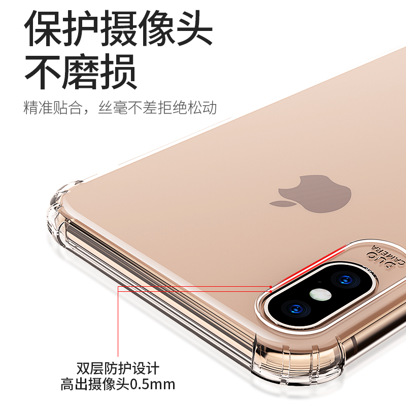 适用iphonex手机壳XR苹果X透明iphone xs max硅胶xmas全包iphonexr防摔xsxmax转音iponex软壳iphonexmax保护 - 图1