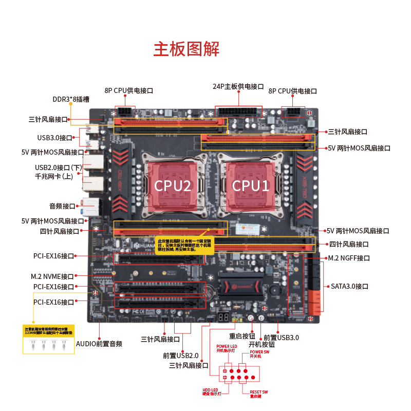 华南金牌X99主板双路服务器台式电脑cpu游戏套装2011针 e5 2678V3 - 图3