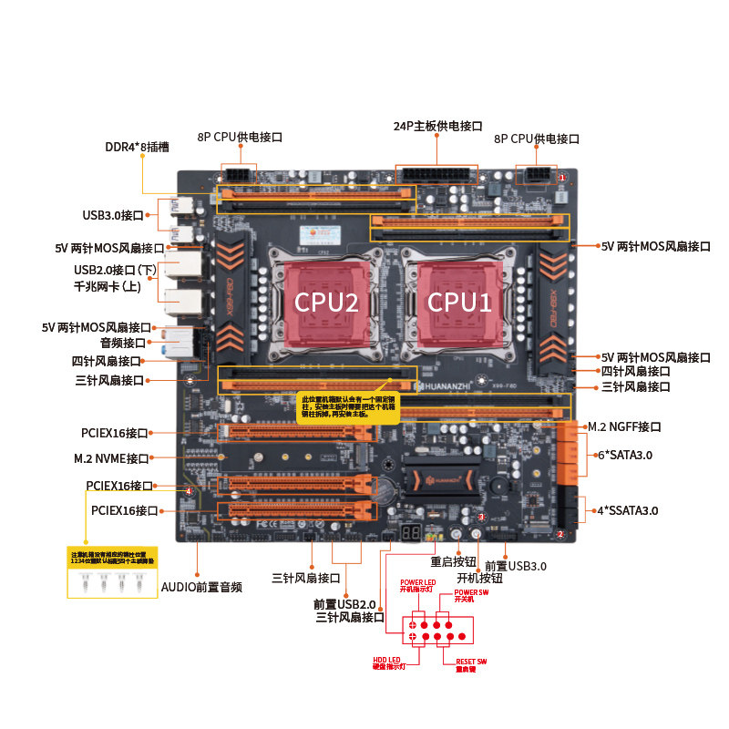 华南金牌x79x99双路主板cpu套装2011针台式机e5 2680/2690v3/2696_虎窝淘
