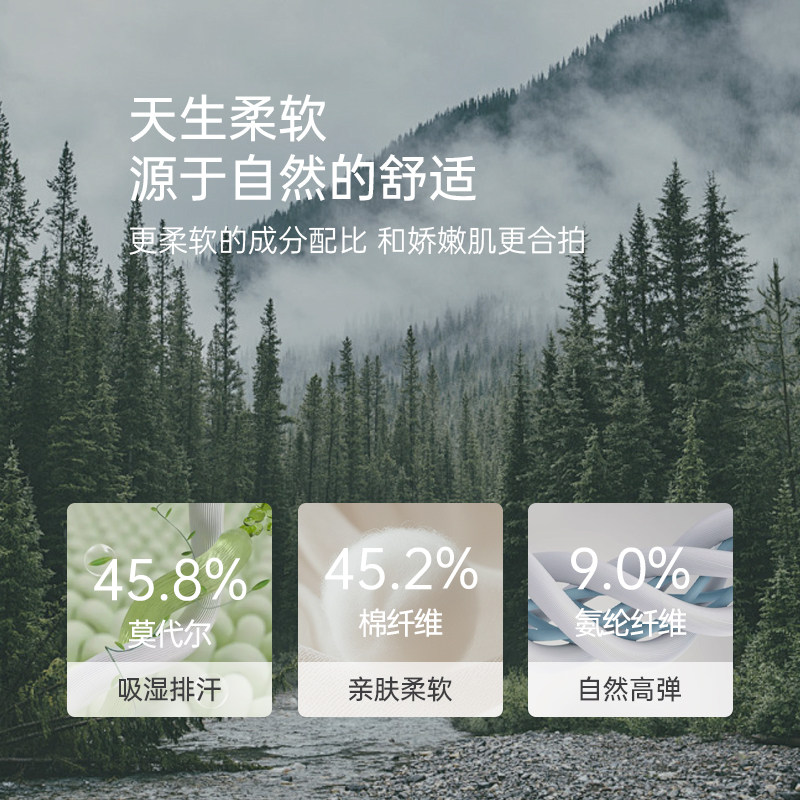 婴儿分体套装薄款暖气房宝宝衣服婴幼儿家居服短袖长裤莫代尔睡衣,淘宝优惠券,粉丝福利购,淘宝优惠卷