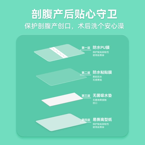Кесарева сечение гидроизоляция медицинская послеродовая хирургическая заправка