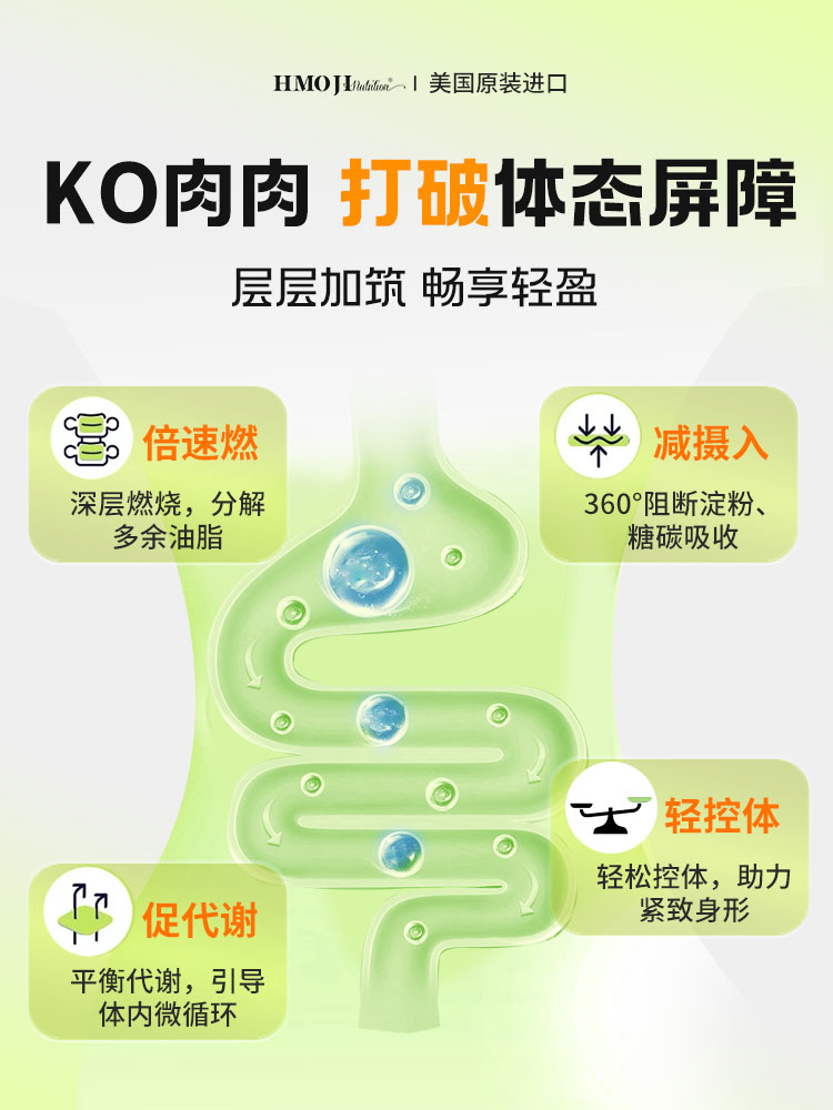 赫莫吉美国进口HMOJI白芸豆片阻断糖油全新升级科学美体身材管理 - 图0