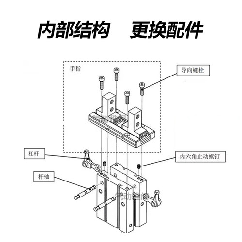 MHZ2手指气缸爪头MHZL2-10D16D2/20D1/25/32/40N平行夹爪导轨配件 - 图1