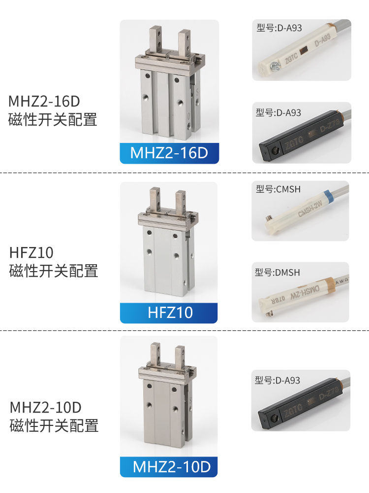 气动手指气缸小型平行夹爪HFZ/MHZ2-16D/10D20D25D32D40S磁性螺纹 - 图0